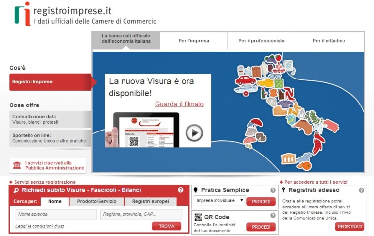 registro imprese