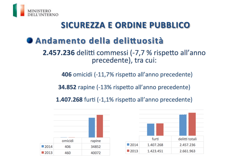 Schermata 2015-12-29 alle 12.55.03