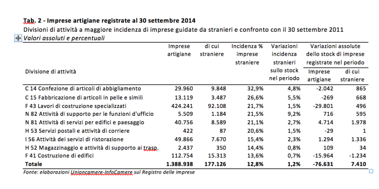 Schermata 2015-01-13 alle 10.30.09