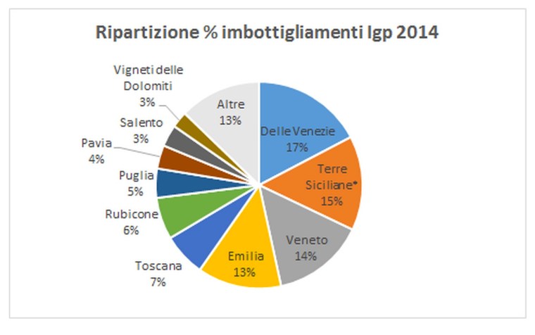 Schermata 2015-04-14 alle 11.36.12