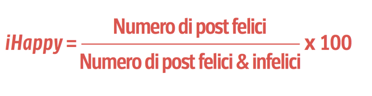 indice IHappy