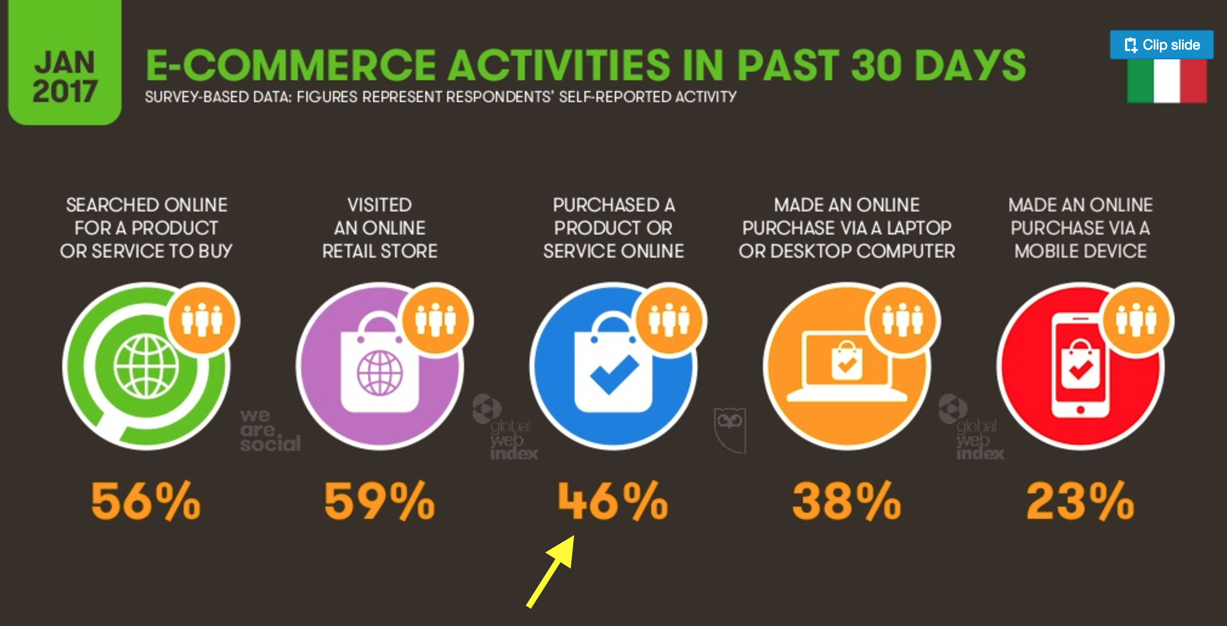 011-persone-che-acquistano-on-line