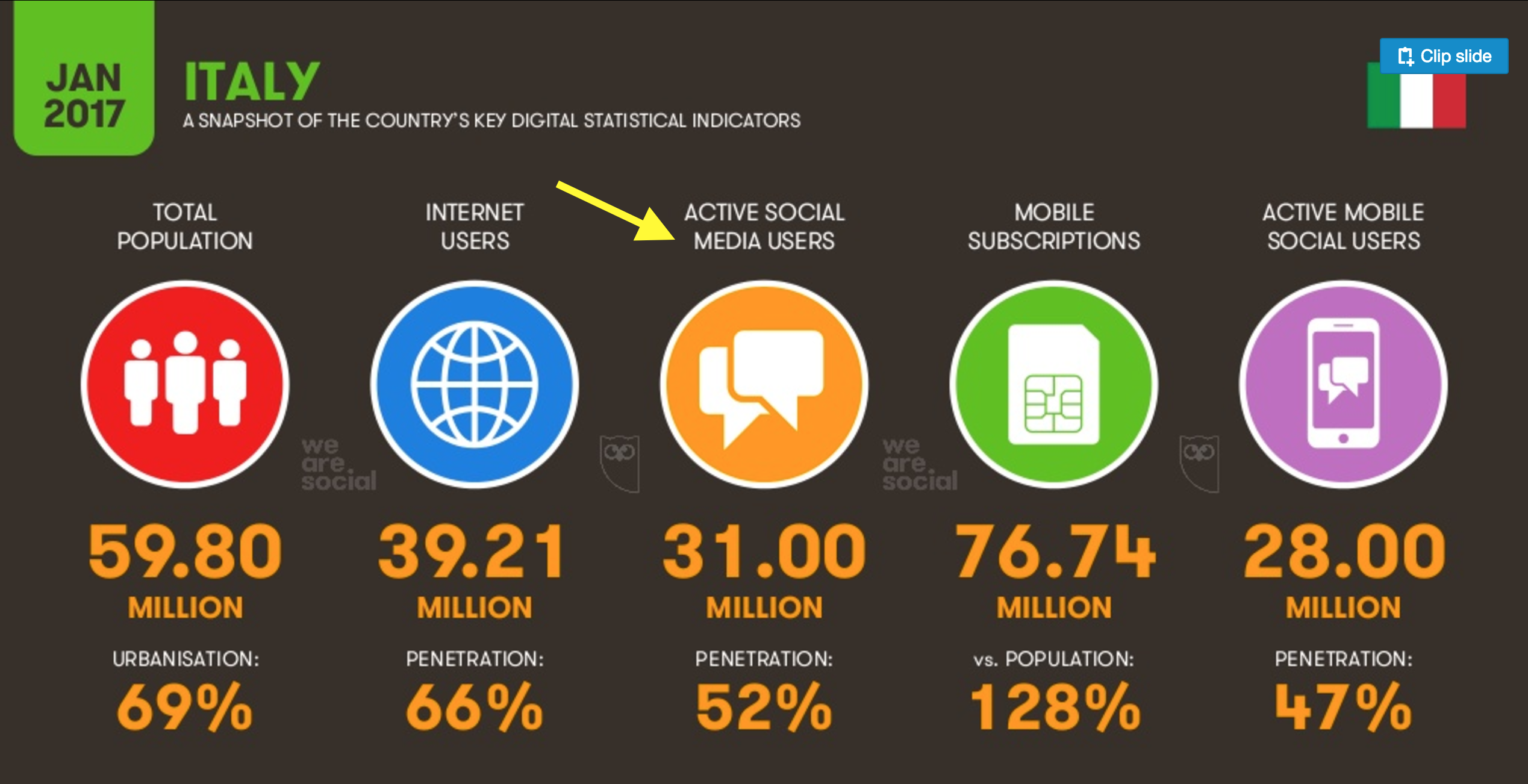 03-le-persone-che-vanno-su-internet