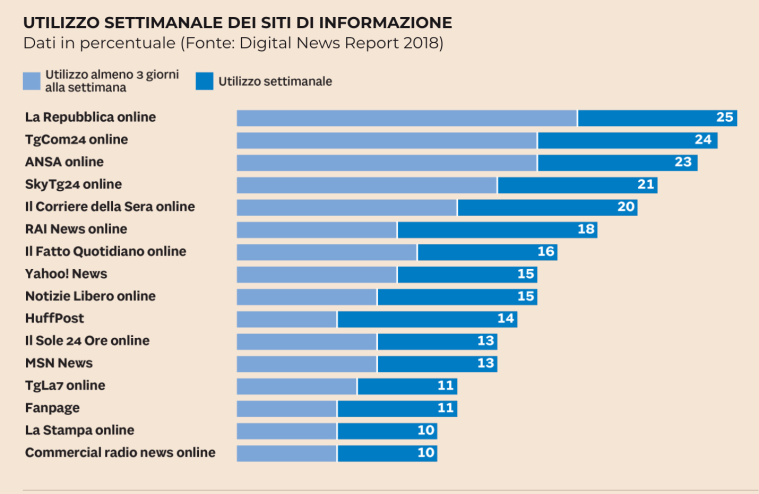 03  - utilizzo delle fonti .png