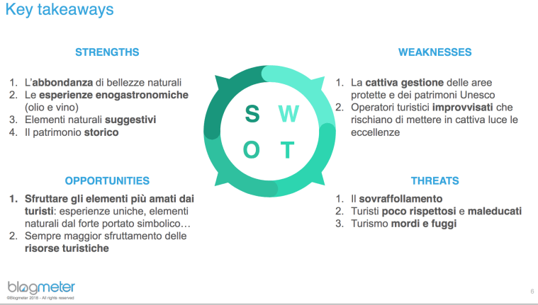 02 - punti di forza e di debolezza