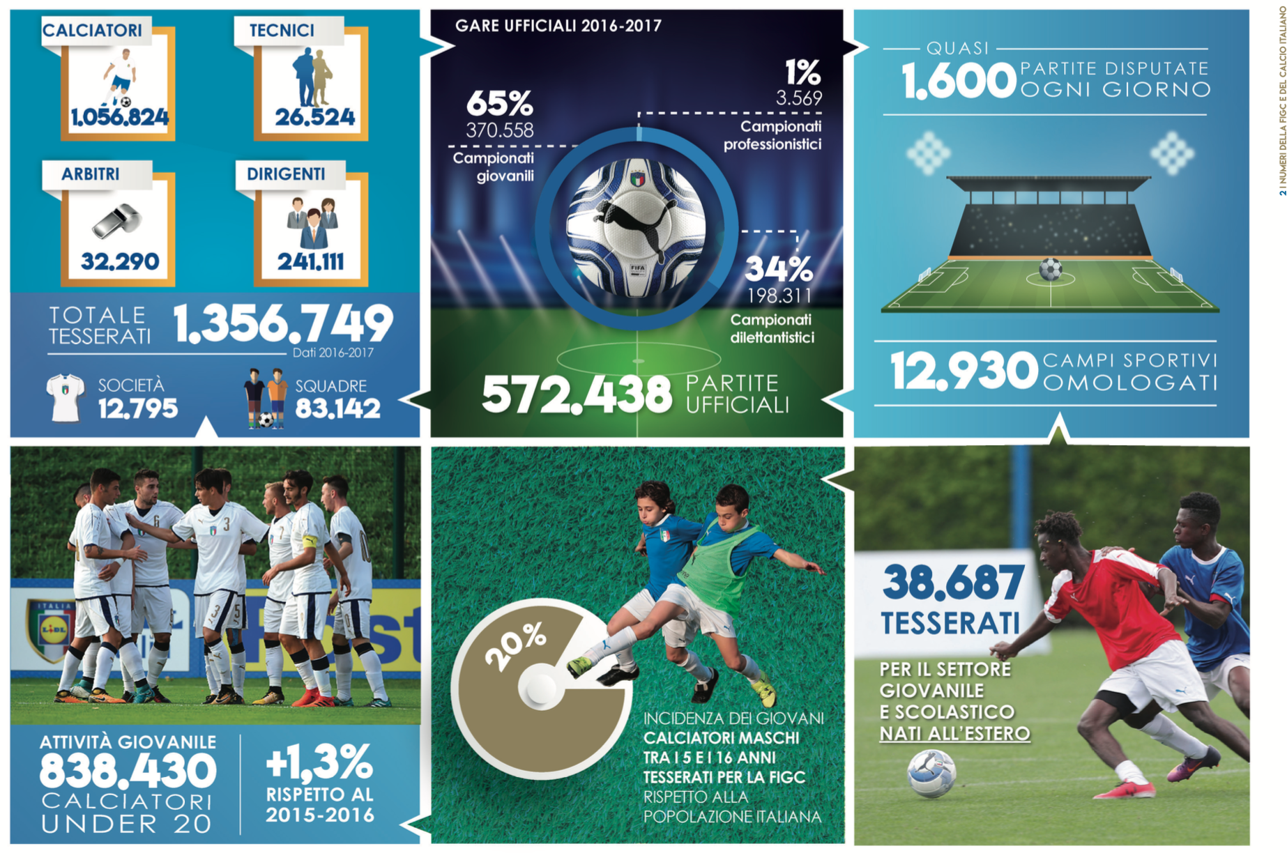 05 - Numeri al posto della piramide.png