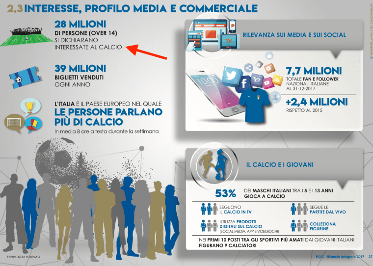 06  - persone interessate al calcio .png