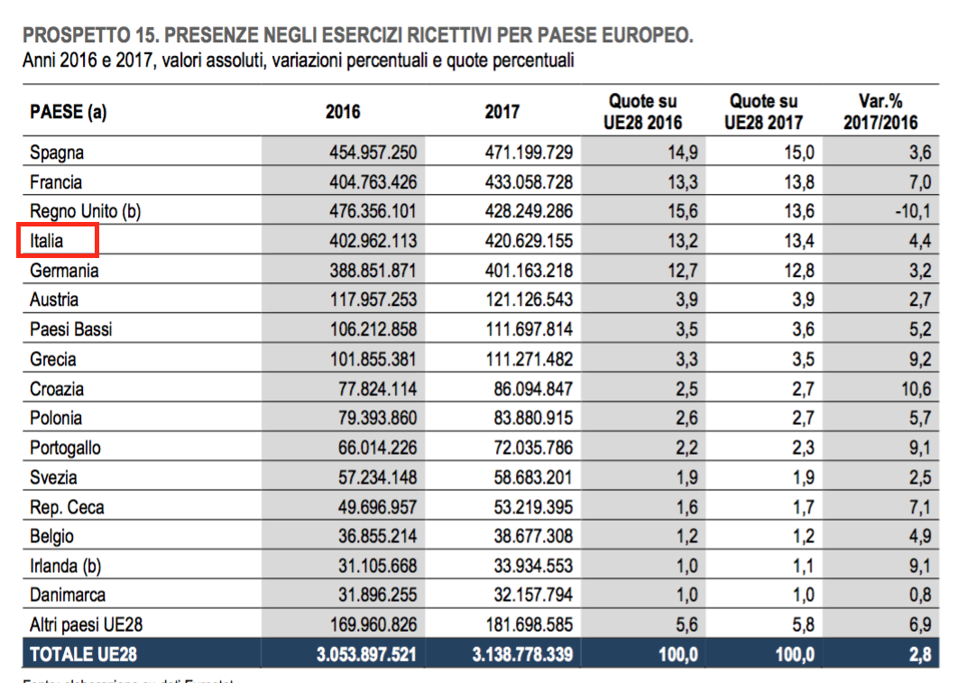 02 - l'Italia in europa.png