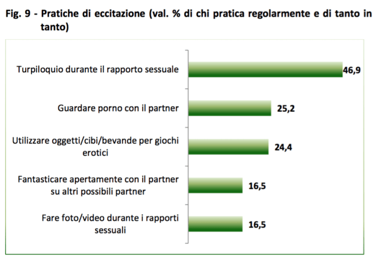 06- come si eccitano .png