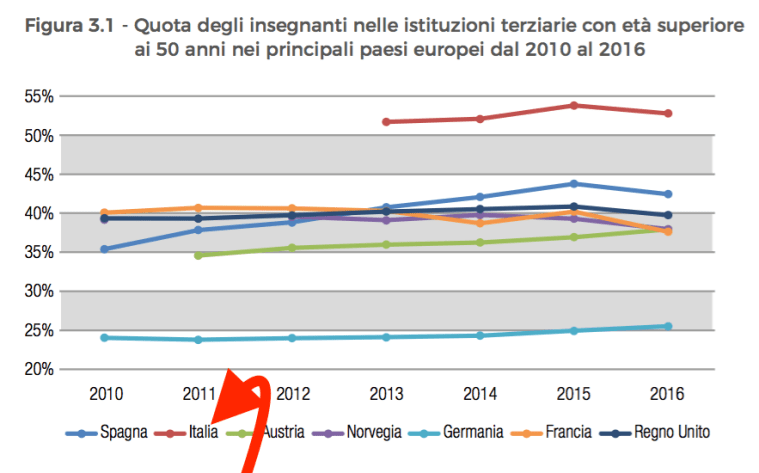 03 - età media.png