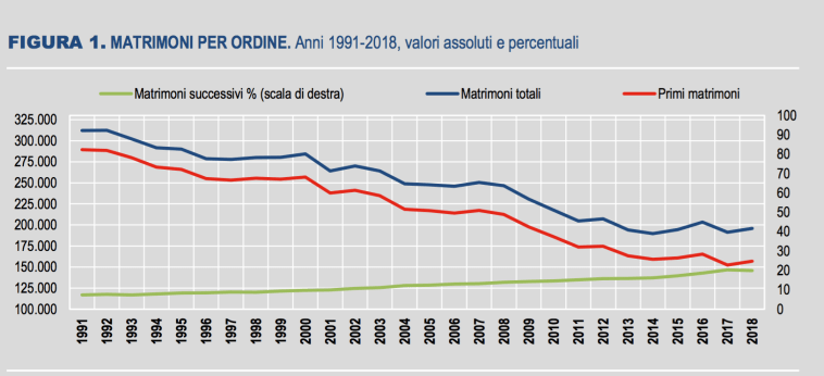 03 - ripresa matrimoni.png