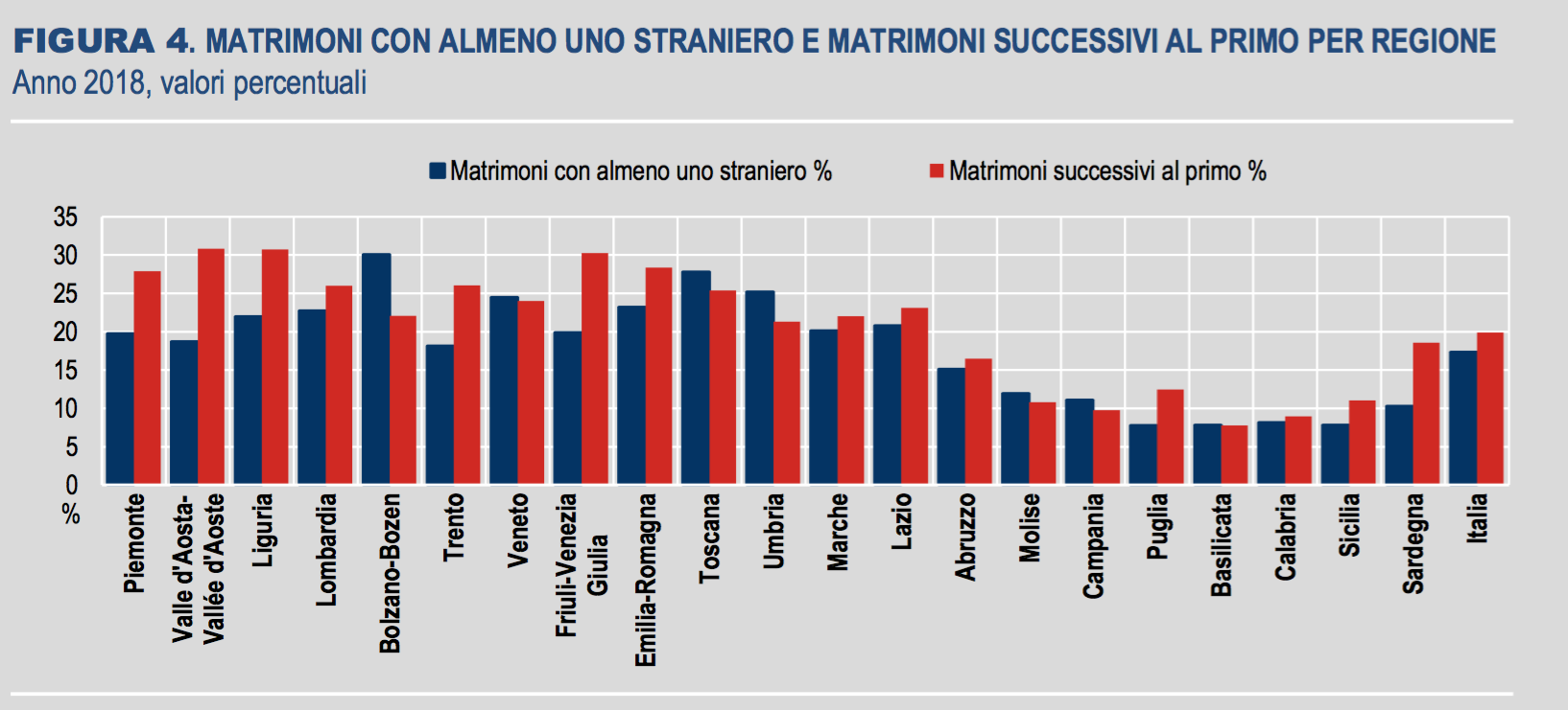 06  - matrimonio con sposo.png