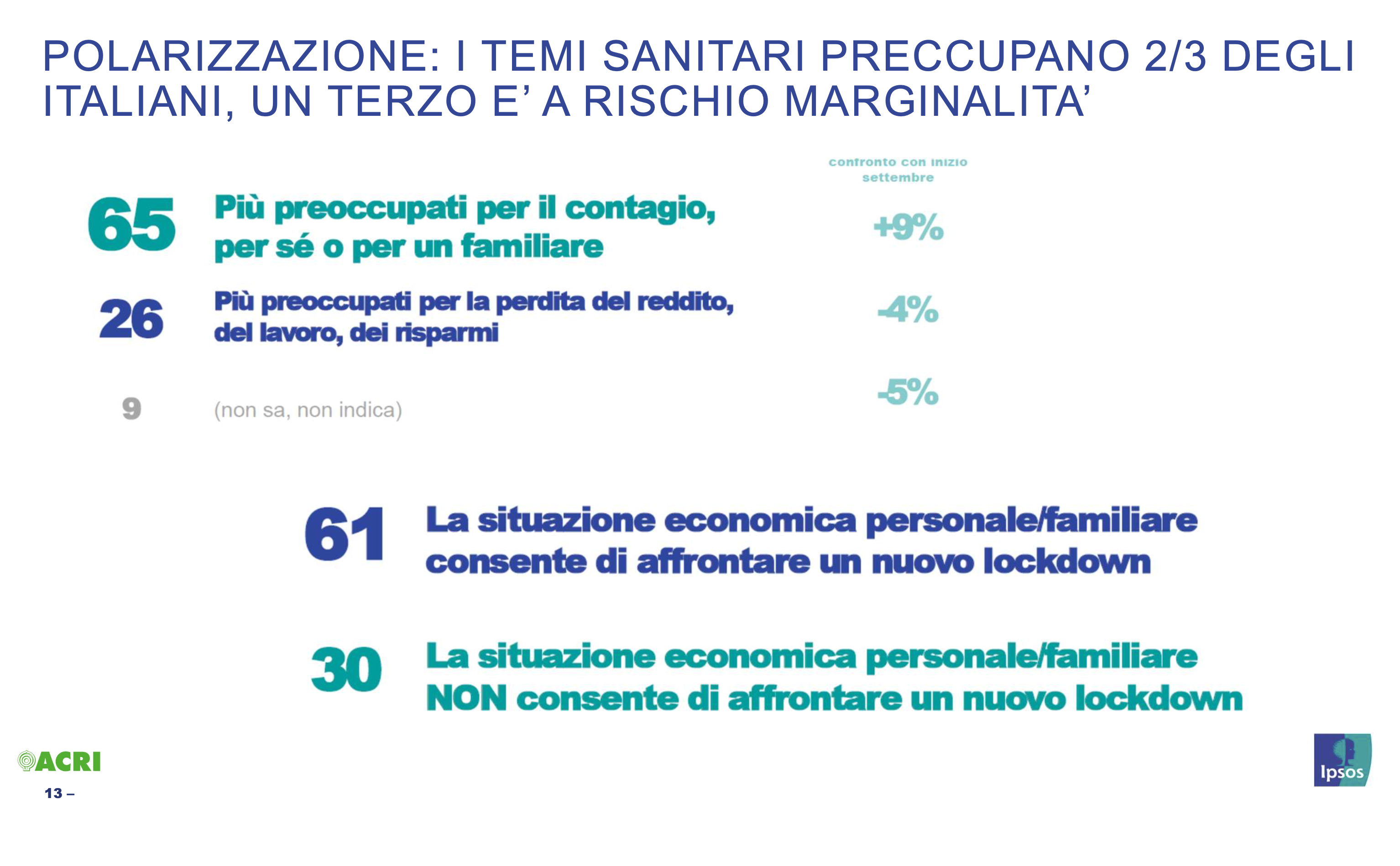 04 possono affrontare un lockdown